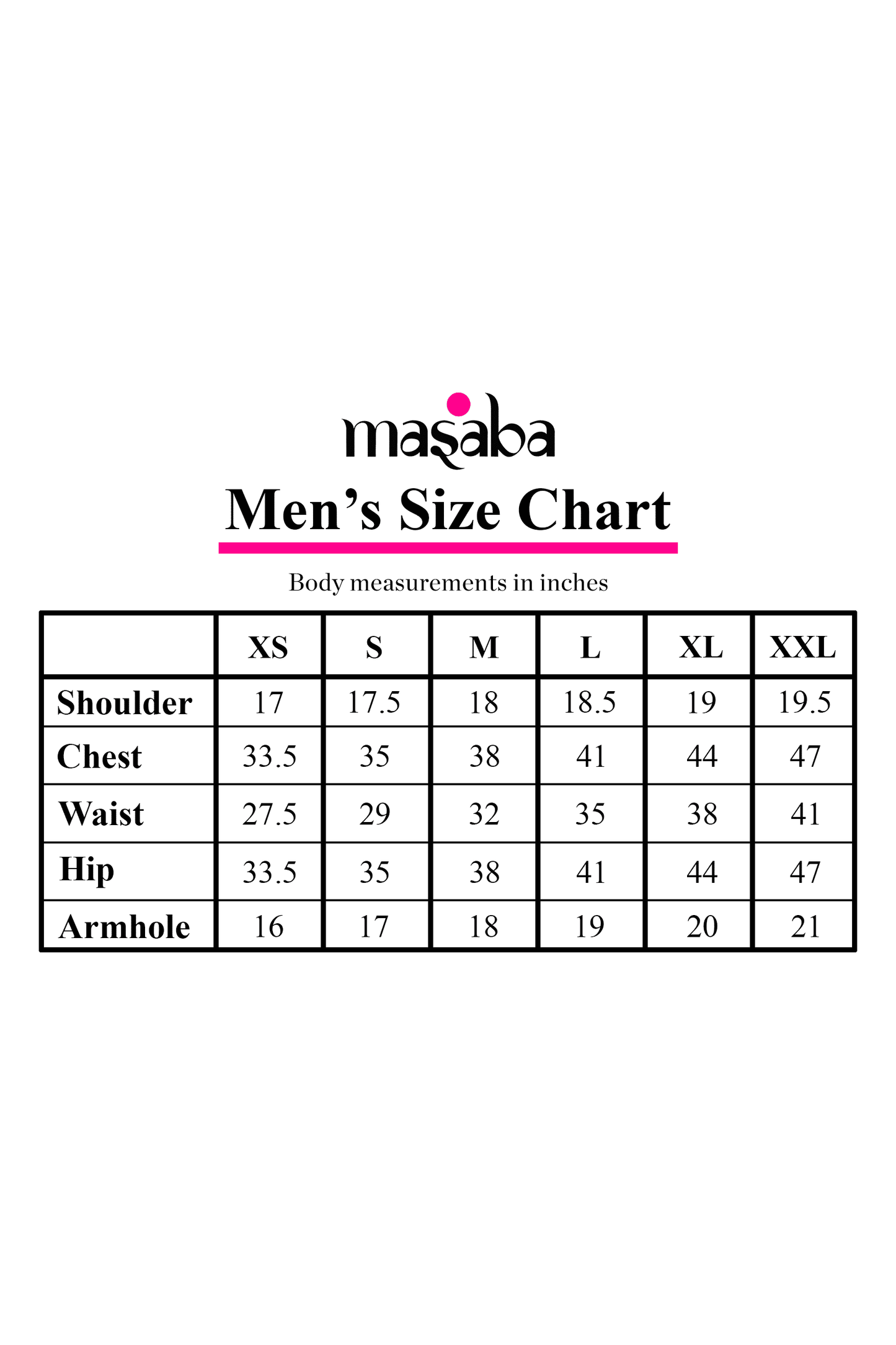 Mustard Spring Blossom Kurta